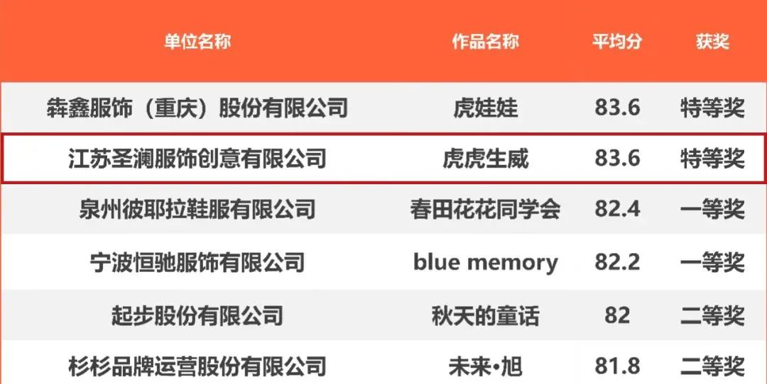 弘扬工匠精神 成就出彩人生 江苏圣澜服饰公司关工委举办青年教育主题讲座 弘扬工匠精神 成就出彩人生 江苏圣澜服饰公司关工委举办青年教育主题讲座