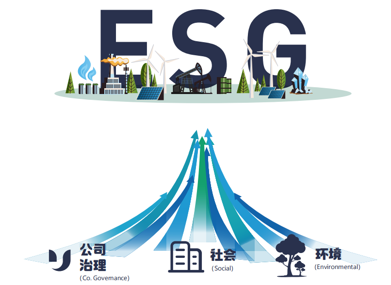 绿色工厂